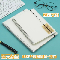 16KPP coil rollover - blank