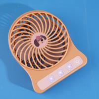 مروحة SY-2552 Geely Cat Partner Banana.